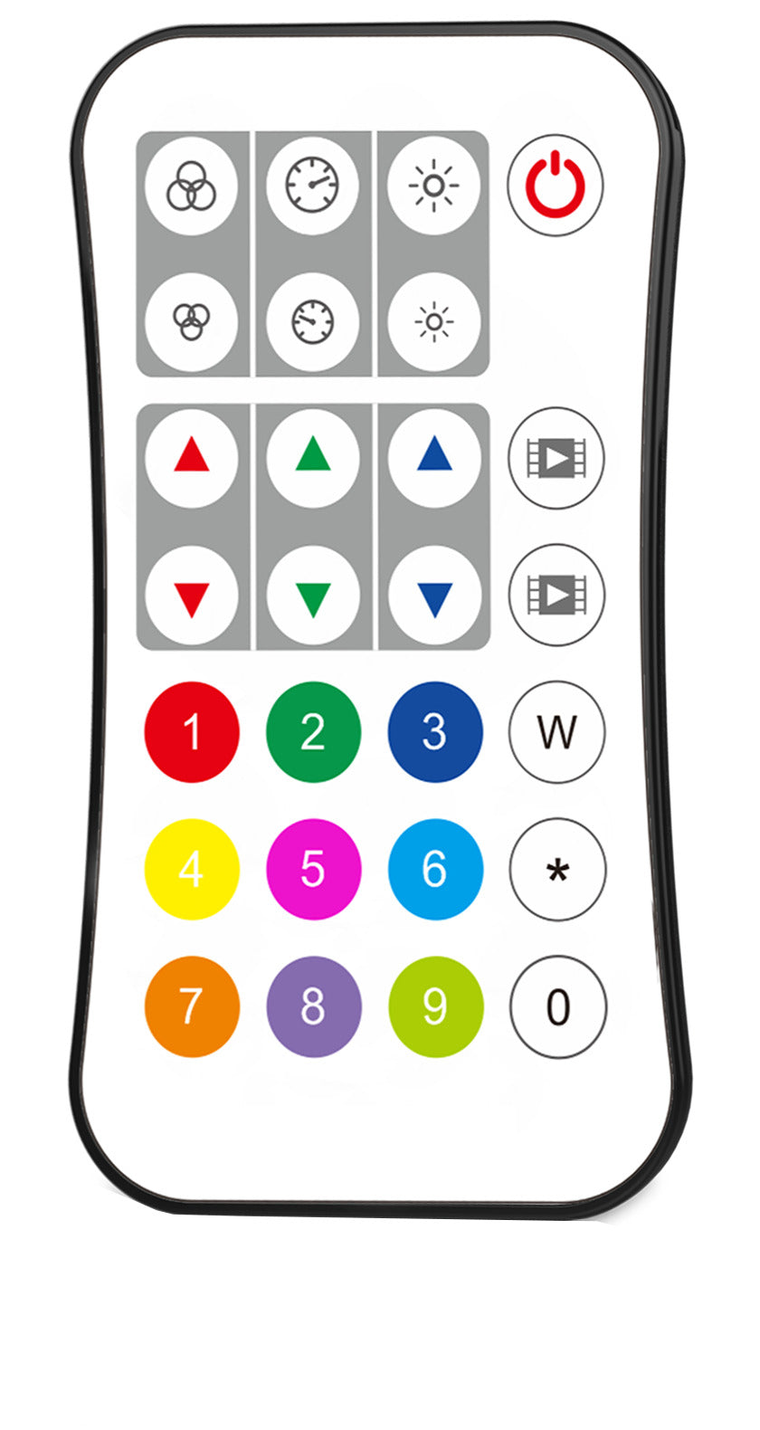RGB/RGBW Remote Control